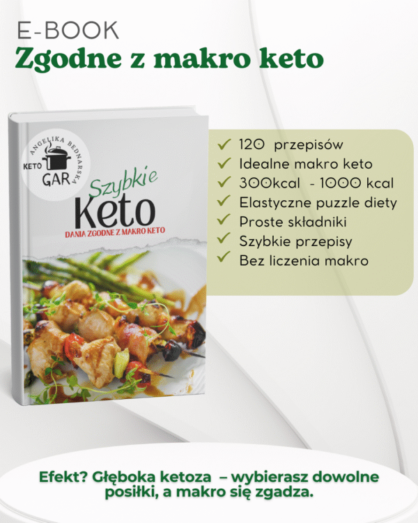 E-book Dania keto zgodne z makro
